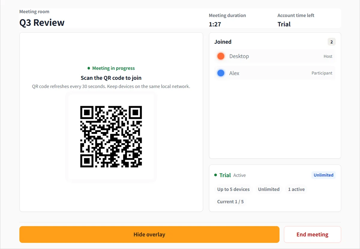 PresentSync desktop meeting window “Q3 Review” showing the join QR code, the joined list (Desktop, Alex) and the trial plan card